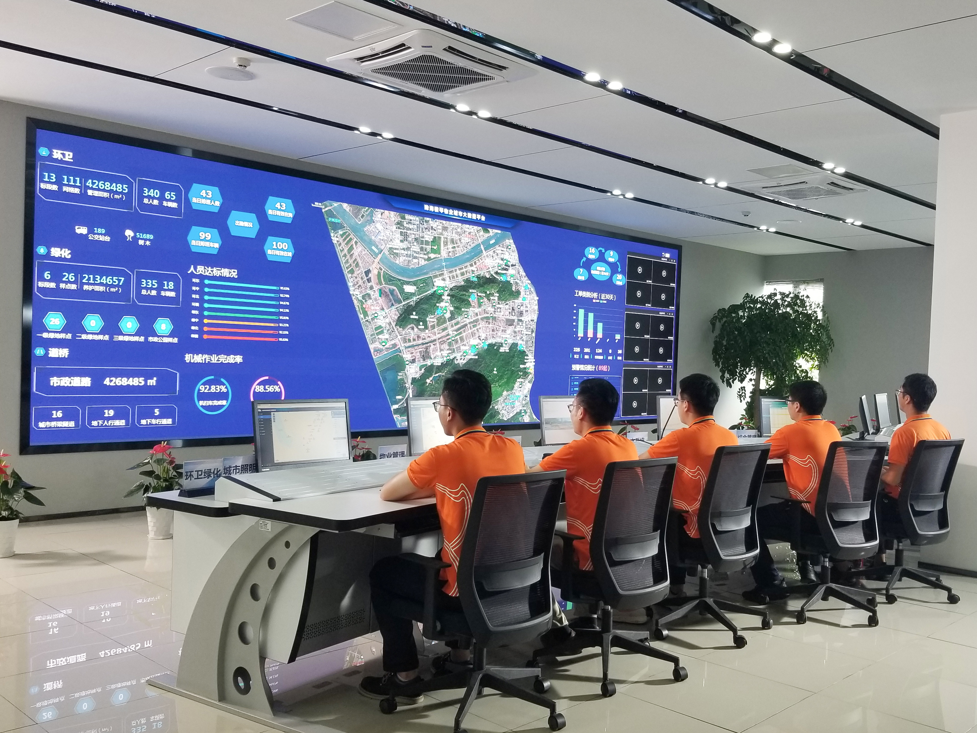 珠海76net必赢官网城市公共资源经营管理有限公司